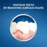 health & personal care