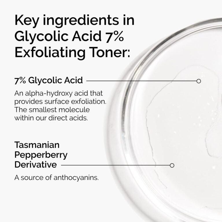 Skin Care - Image 4