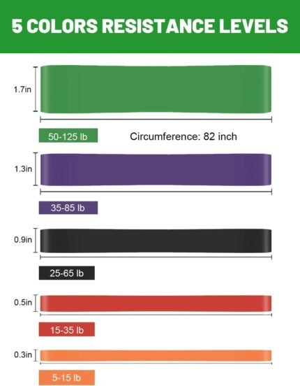 exercise & equipment