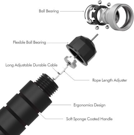 exercise & equipment