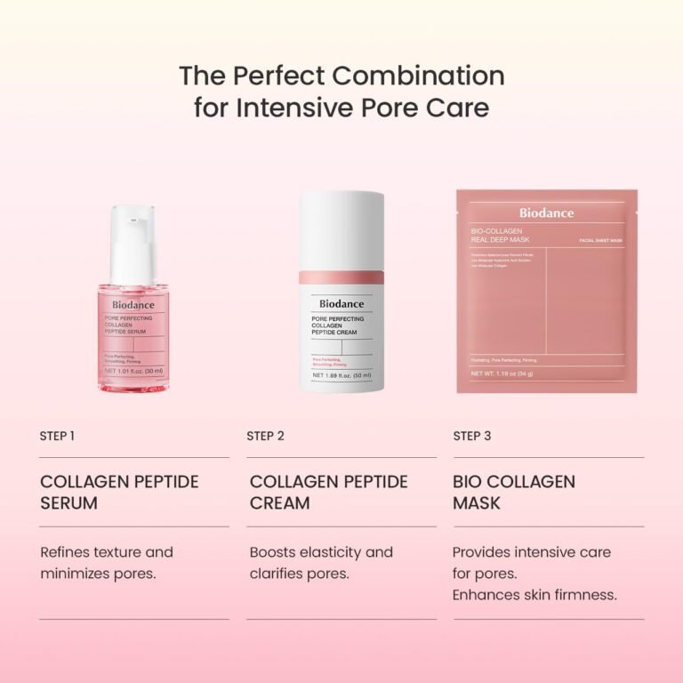 skin care
