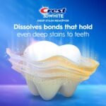 health & personal care