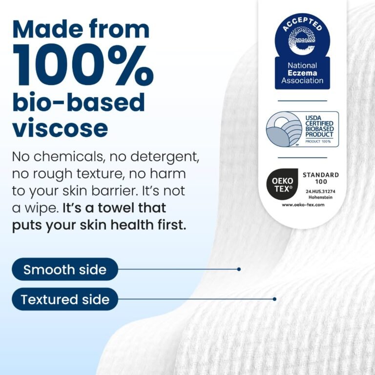 skin care