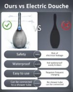 health & personal care