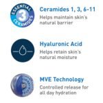 skin care