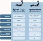 exercise & equipment