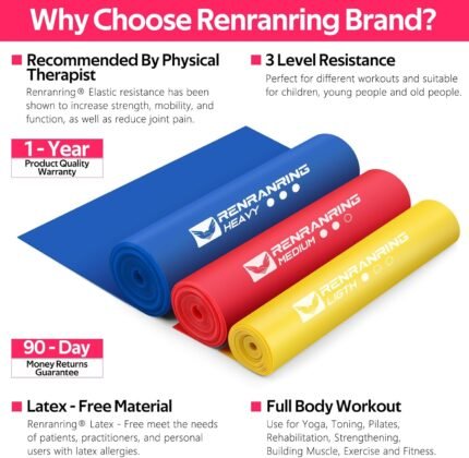 exercise & equipment