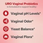 health & wellness
