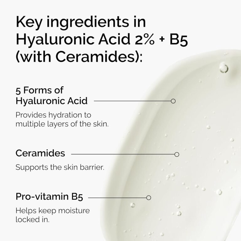 Skin Care - Image 4
