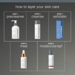 skin care