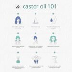 health & personal care