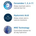 skin care