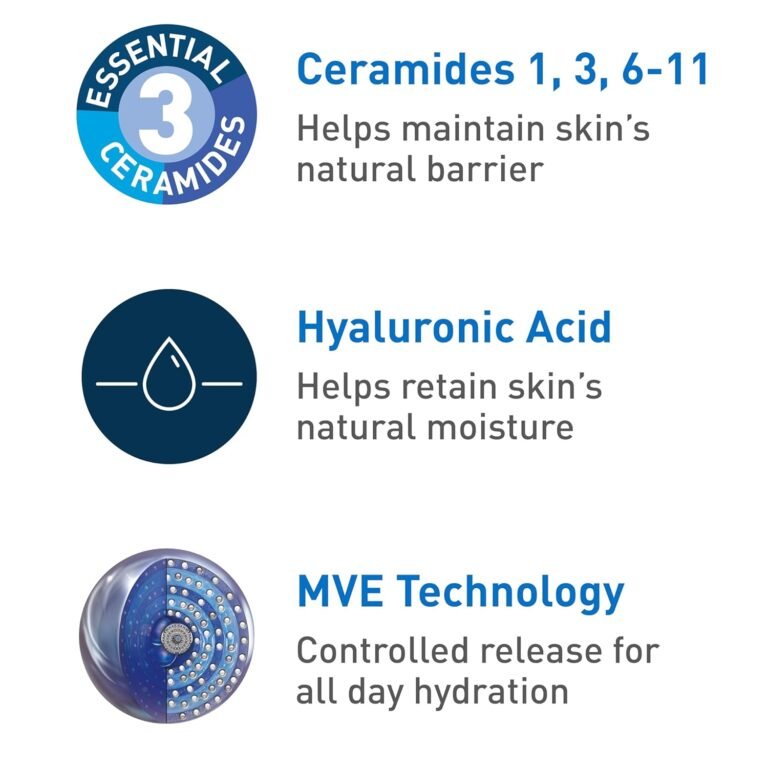 skin care