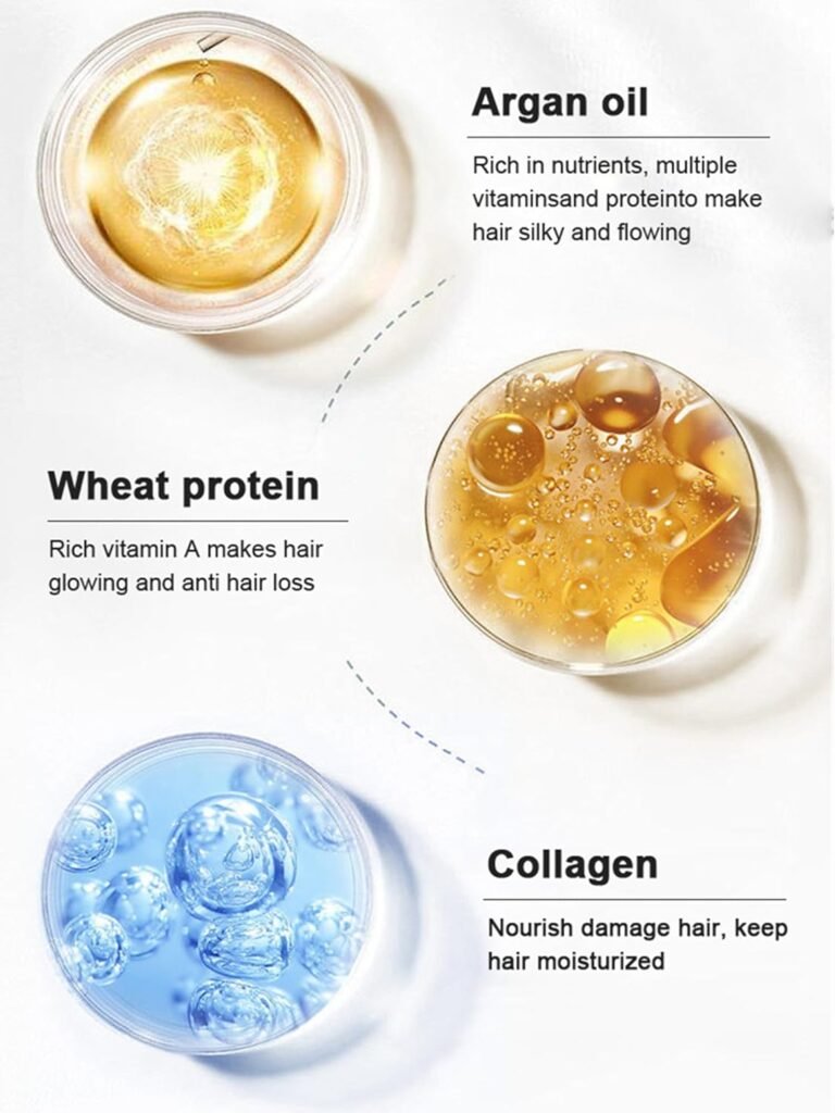 ]Hair Care - Image 3