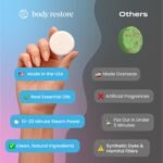 health & personal care