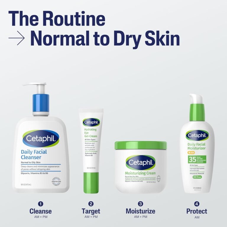 skin care