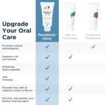 health & personal care