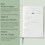 health & personal care