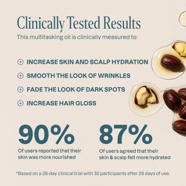 skin care
