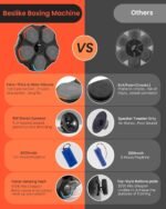 exercise & equipment