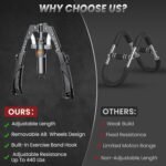 exercise & equipment