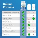 health & personal care