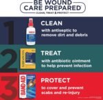 health & personal care