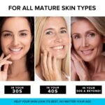 Skin Care - Image 2