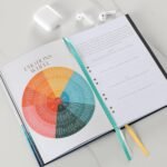 health & personal care