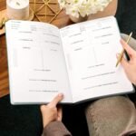 health & personal care