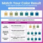 health & personal care