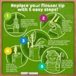 health & personal care