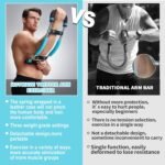 exercise & equipment