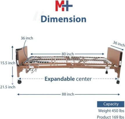 health & personal care