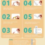 health & personal care