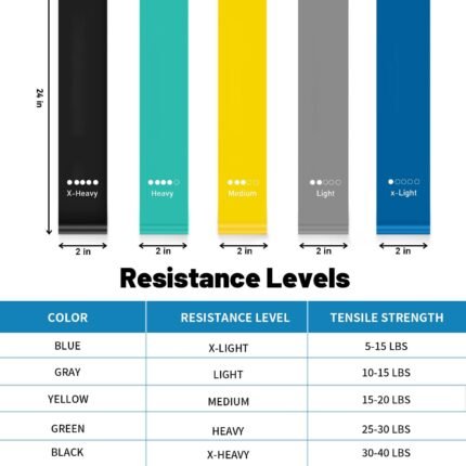 exercise & equipment
