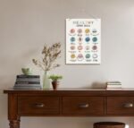 health & personal care