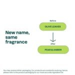 health & personal care