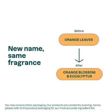 health & personal care