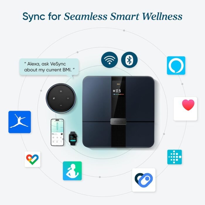 health & wellness