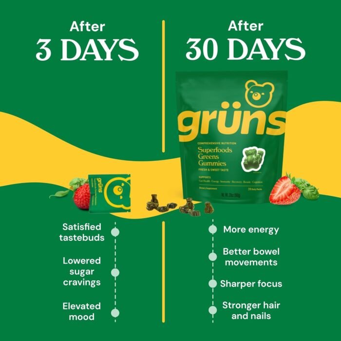 health & wellness