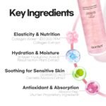 skin care