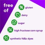 health & wellness