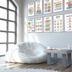 health & personal care