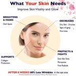 skin care