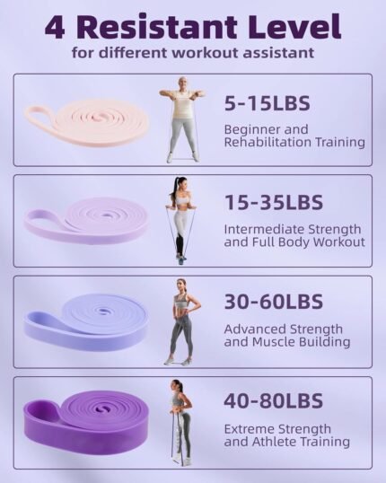 exercise & equipment
