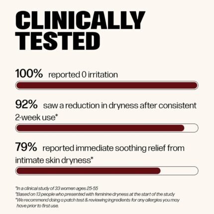 health & personal care