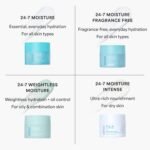 skin care