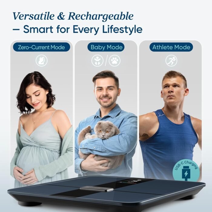 health & wellness