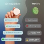 health & personal care